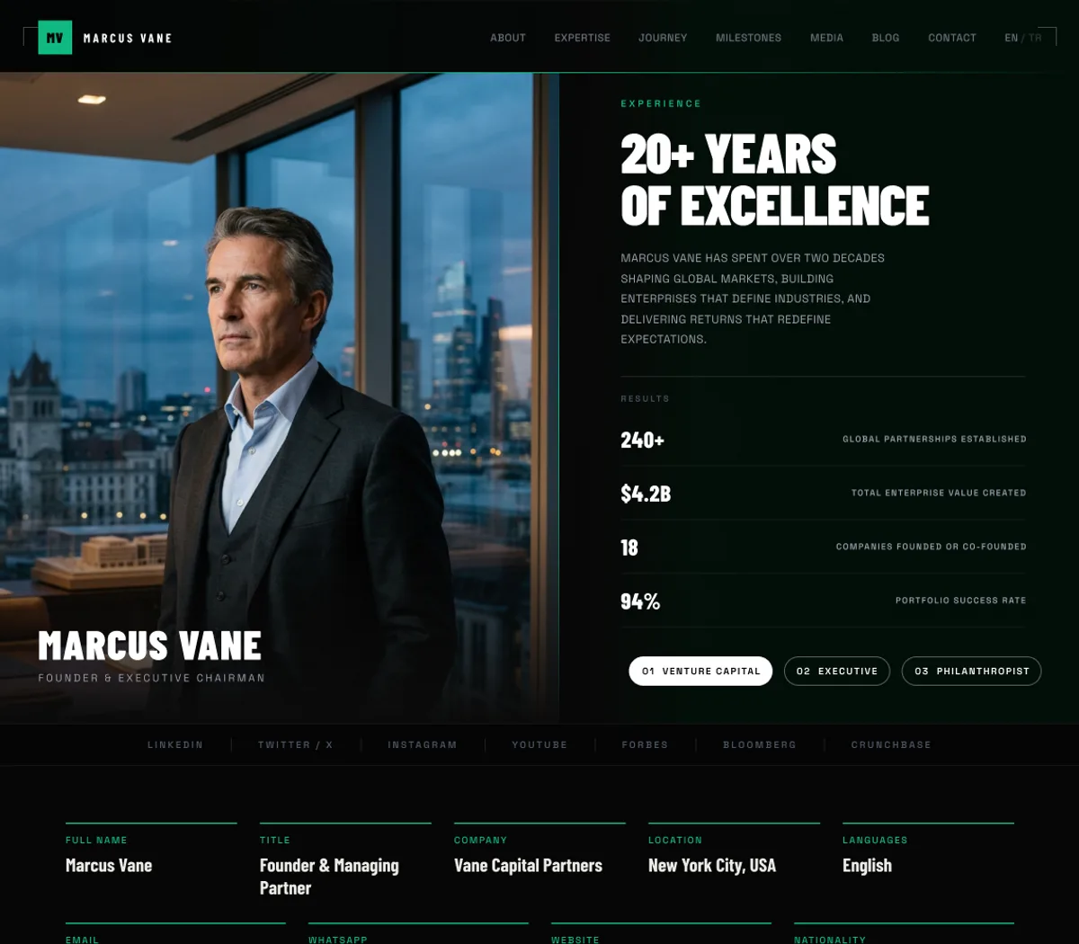 Business Owner-7 design preview